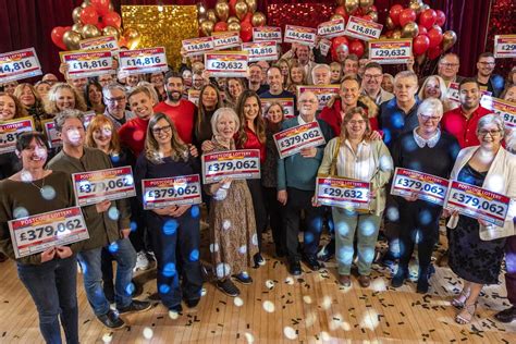People's Postcode Lottery: How were winners of £16.9million prize.